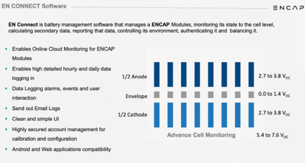 Software EN CONNECT für ENCAP Engergiespeichersysteme